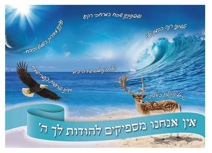 Laminated Poster 20" x 28 # 3