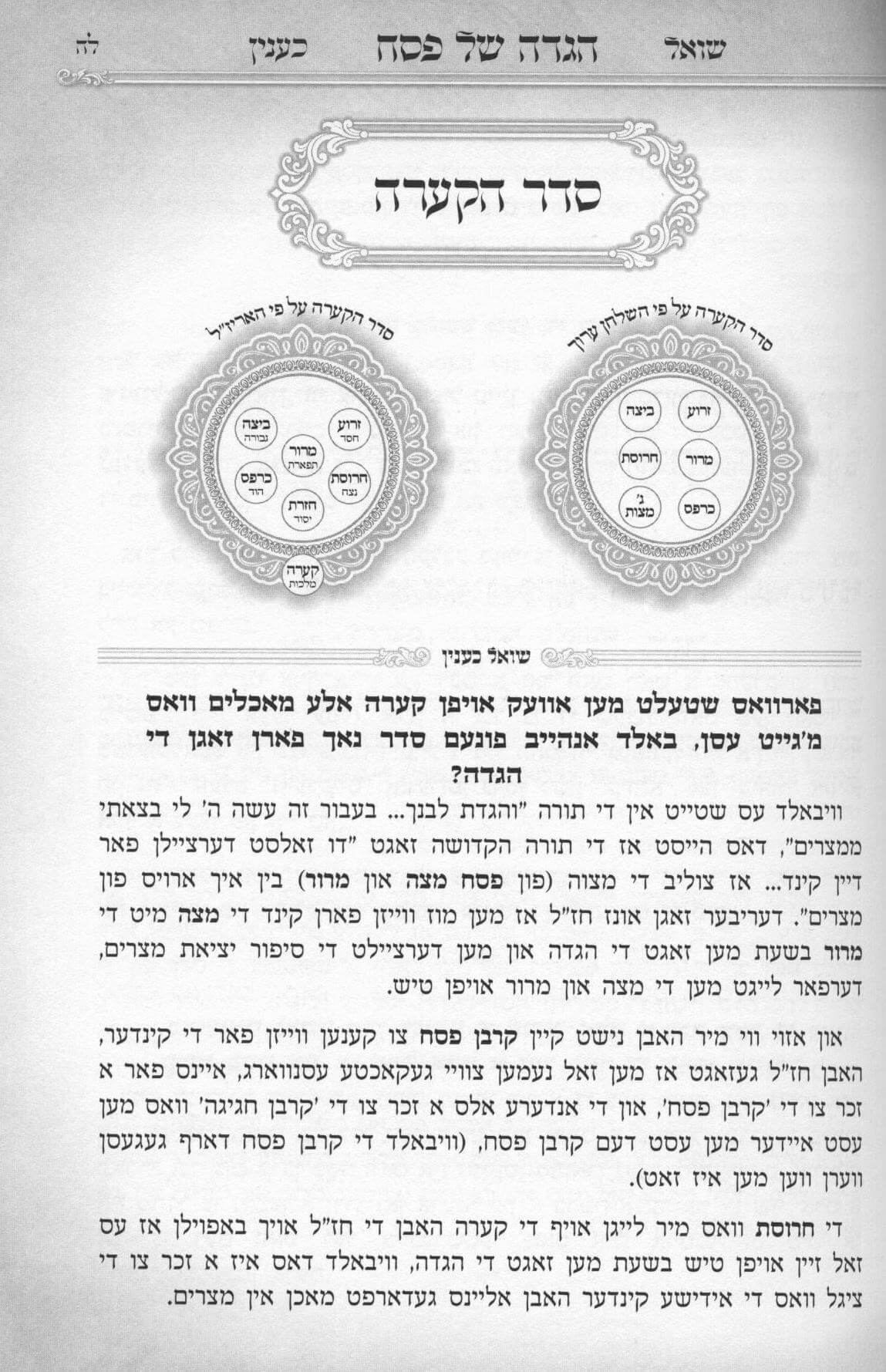 הגדה שואל כענין - אידיש