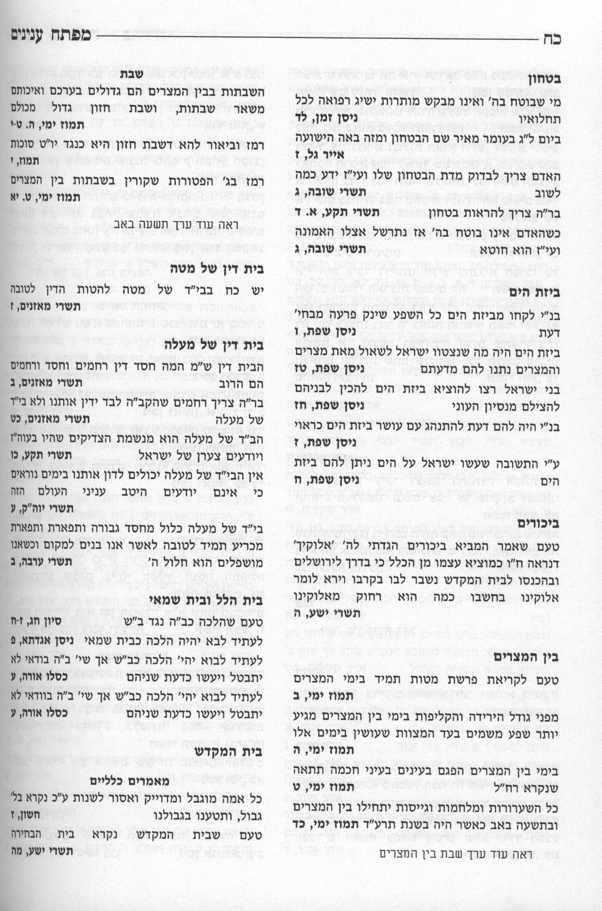 שער יששכר על המועדים