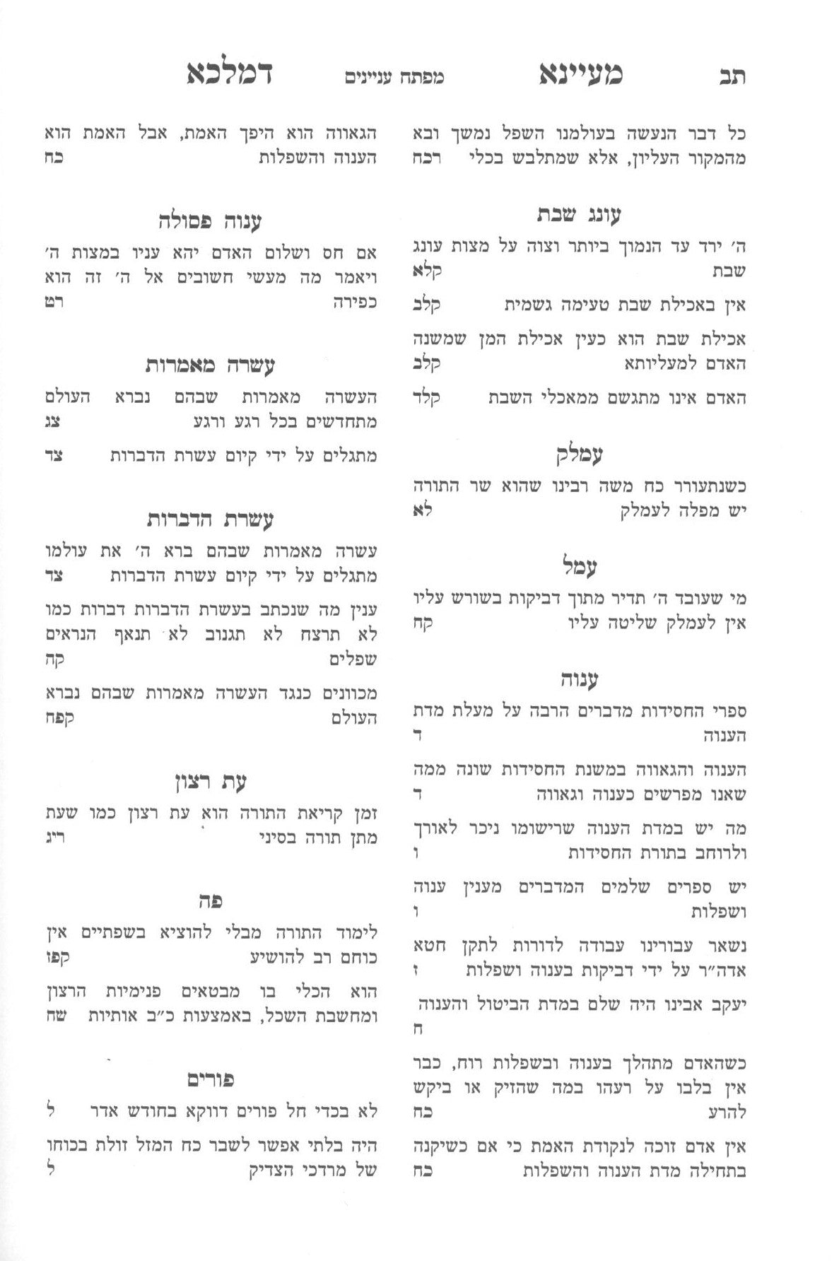 מעיינא דמלכא - חסידות - חלק א