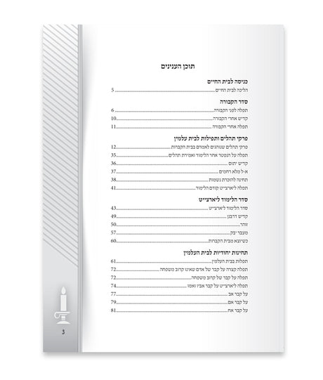 יזכרם - פרקי תפילה בבית העלמין רכה