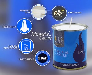 Yahrtzeit Memorial Candle in Tin 1 Day