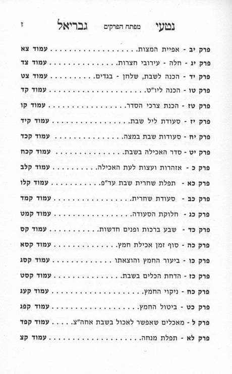 נטעי גבריאל ערב פסח שחל בשבת ופורים משולש