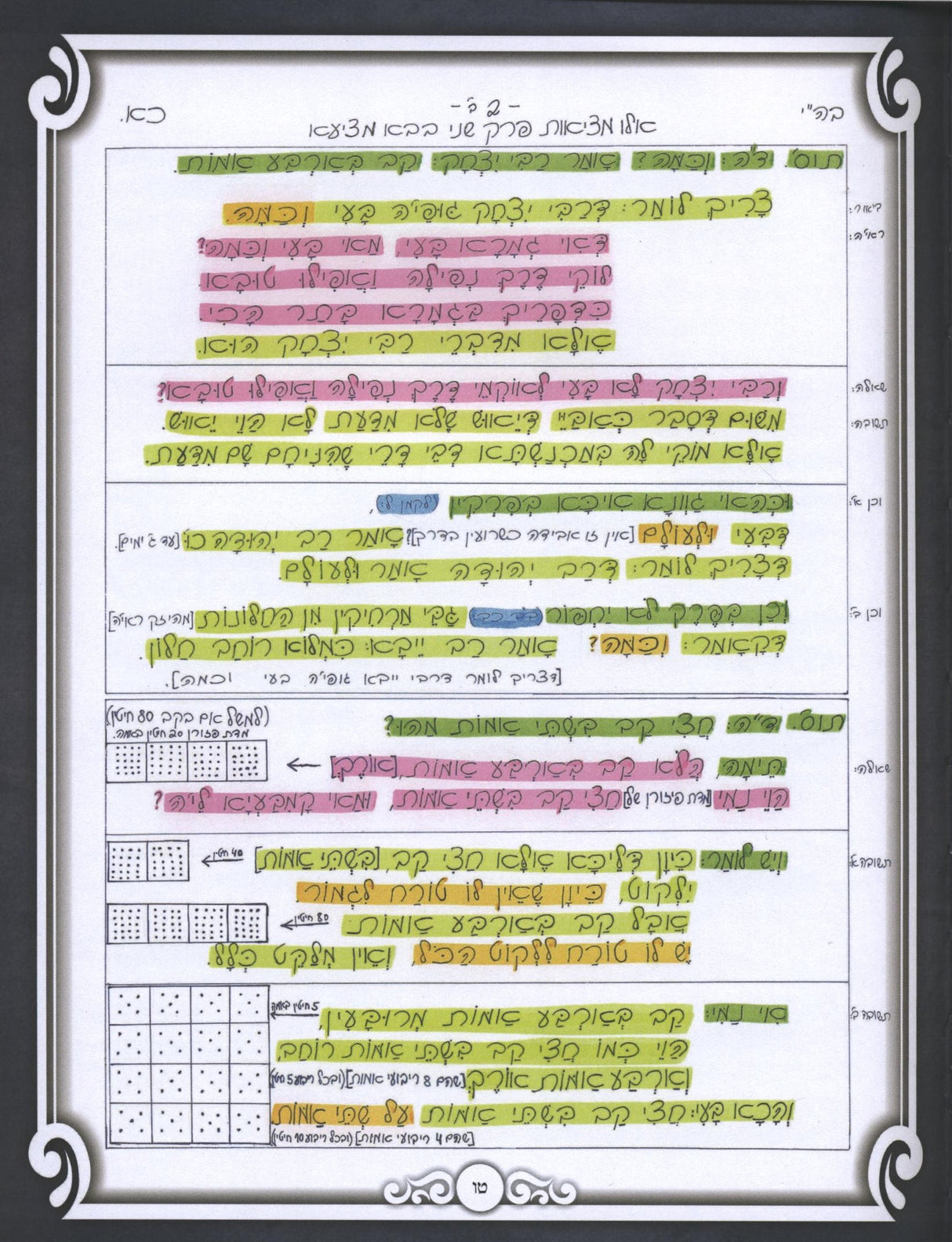 אלו מציאות -ש''ס מסודר