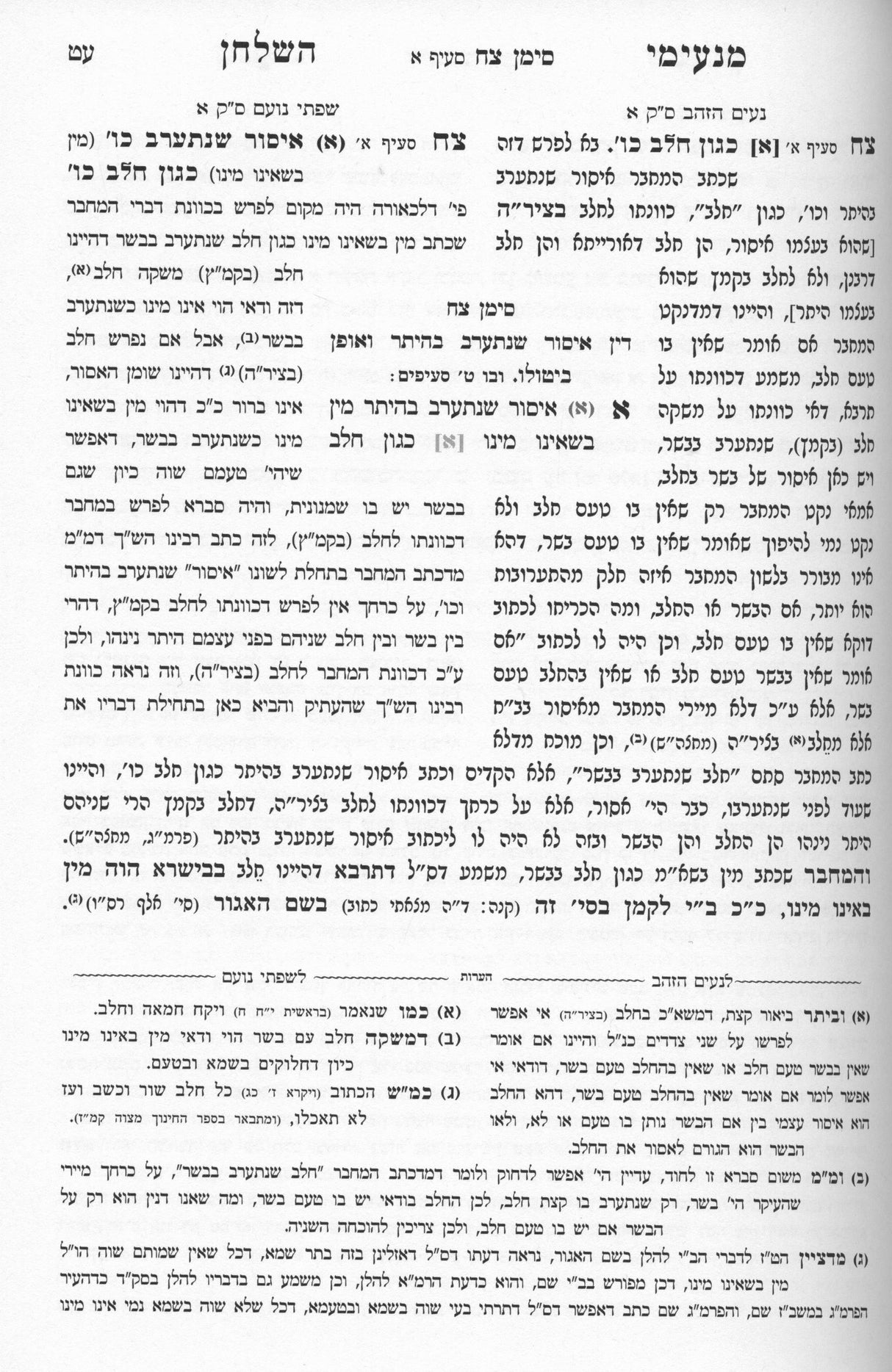 מנעימי השלחן על יו"ד הלכות תערובות