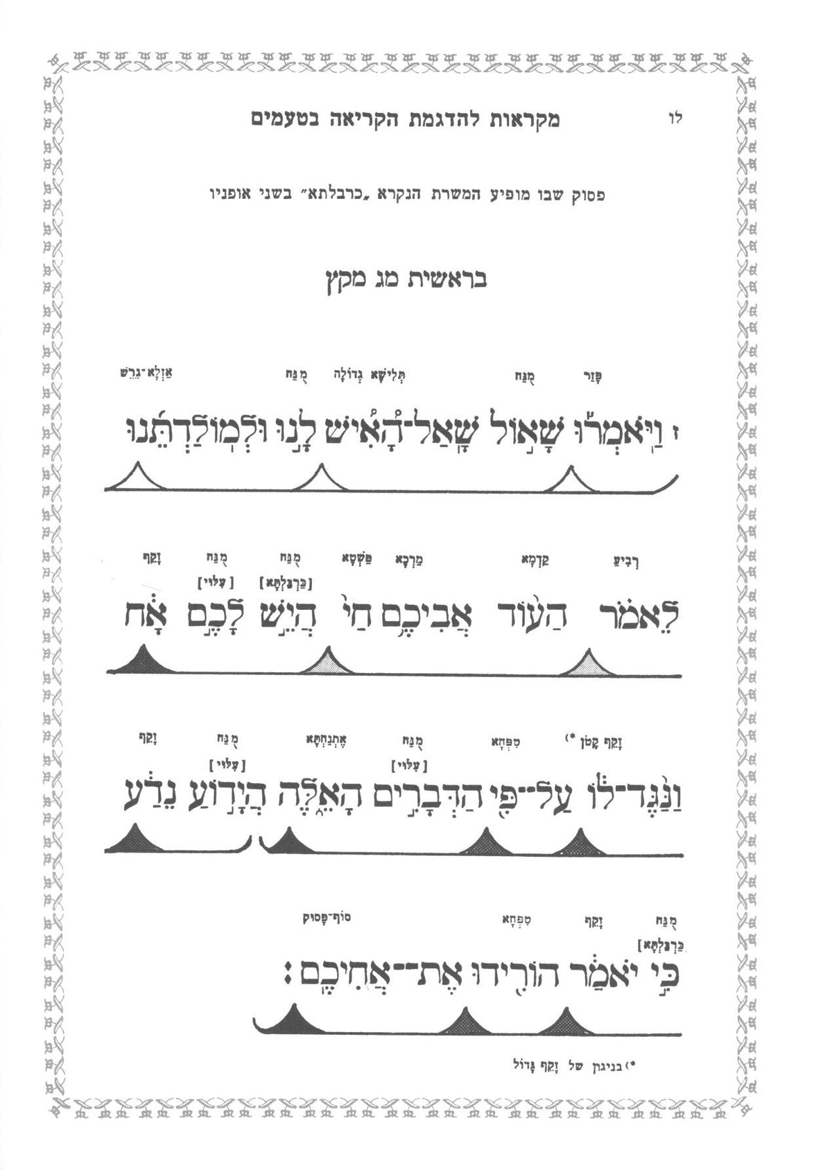 טעמי המקרא