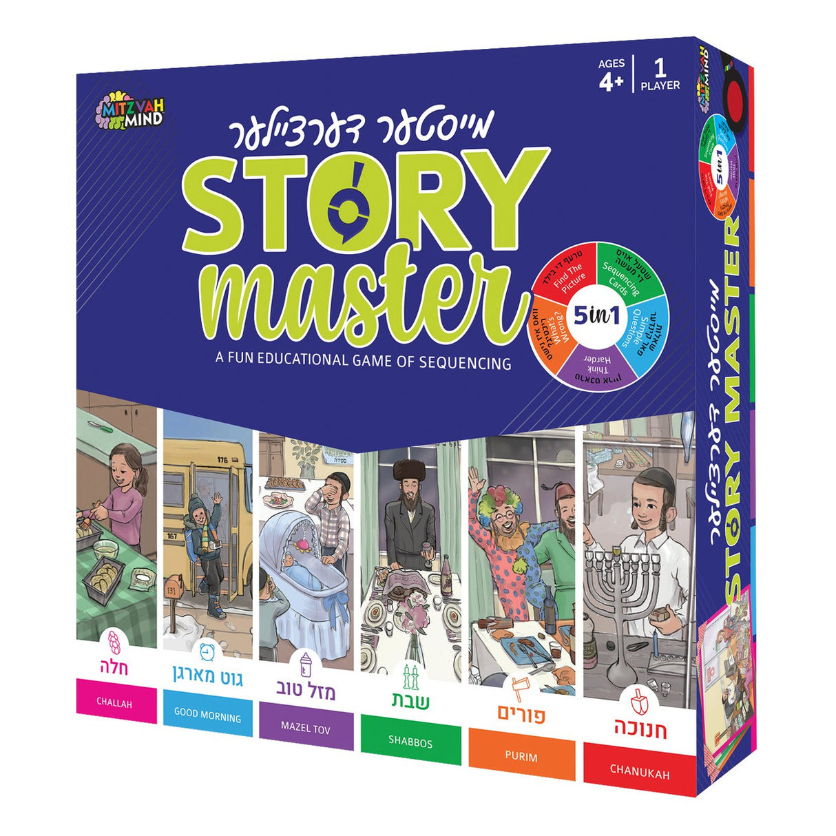Story Master