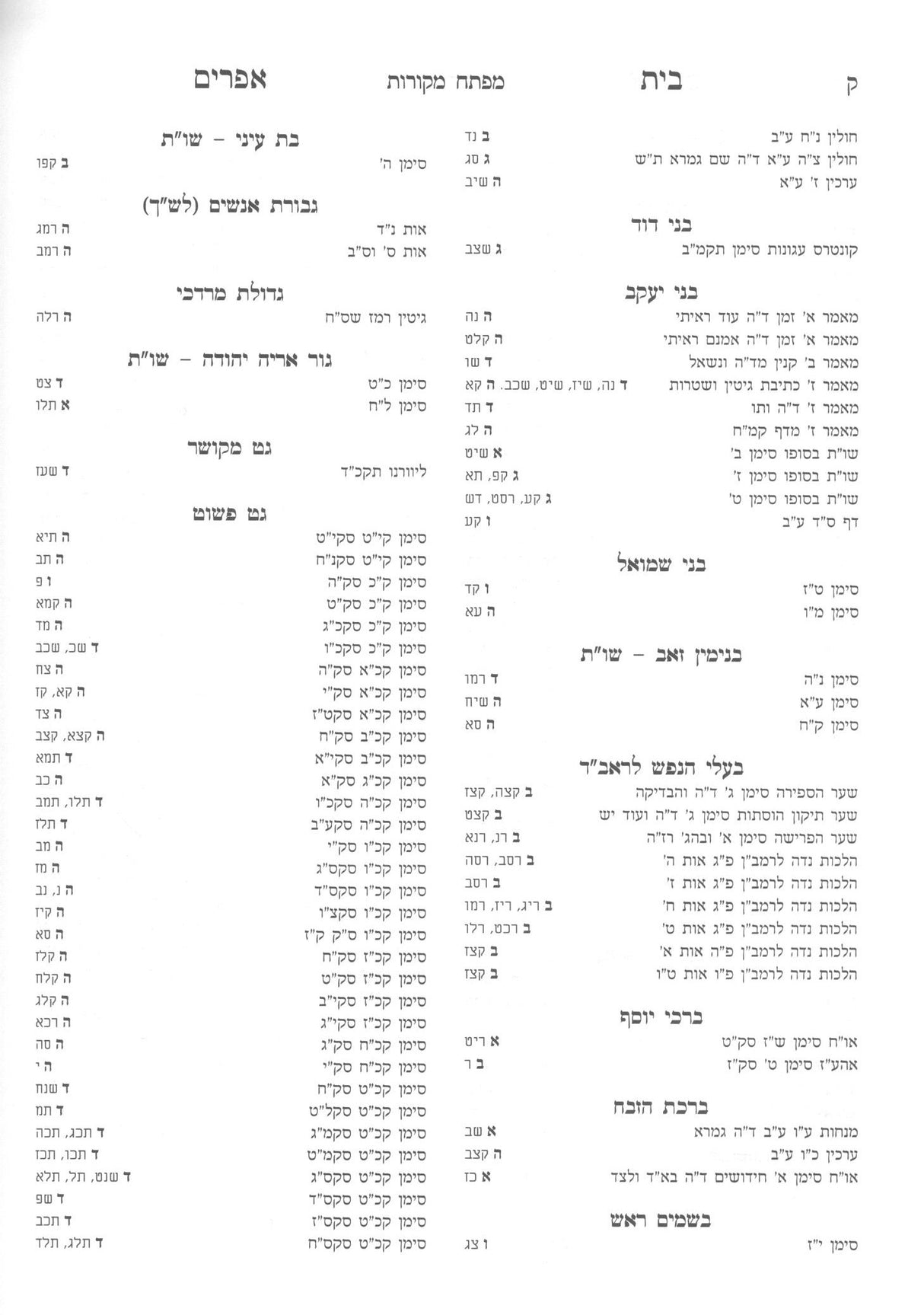 שו''ת בית אפרים החדש - חלק ו' - חושן משפט / מפתחות