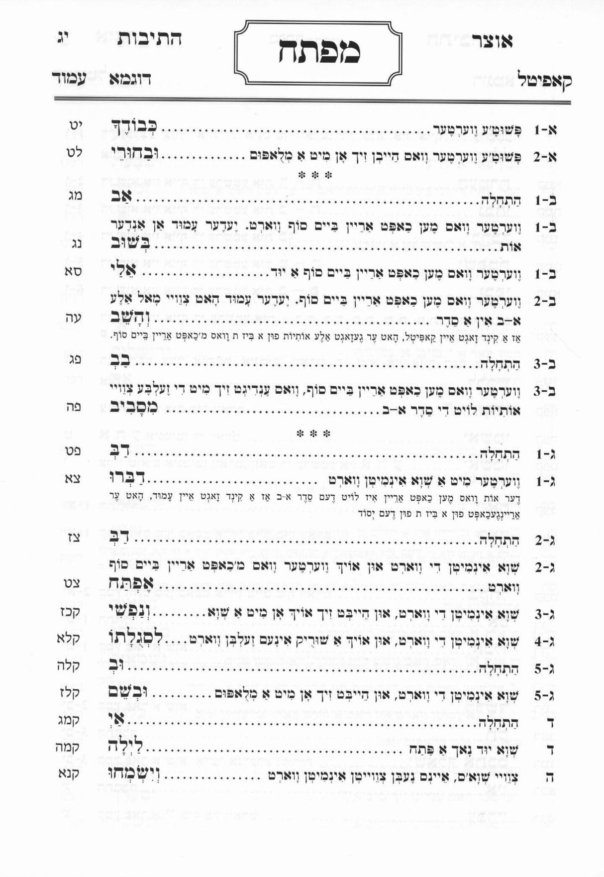 אוצר התיבות - לקריאה ולחזרה