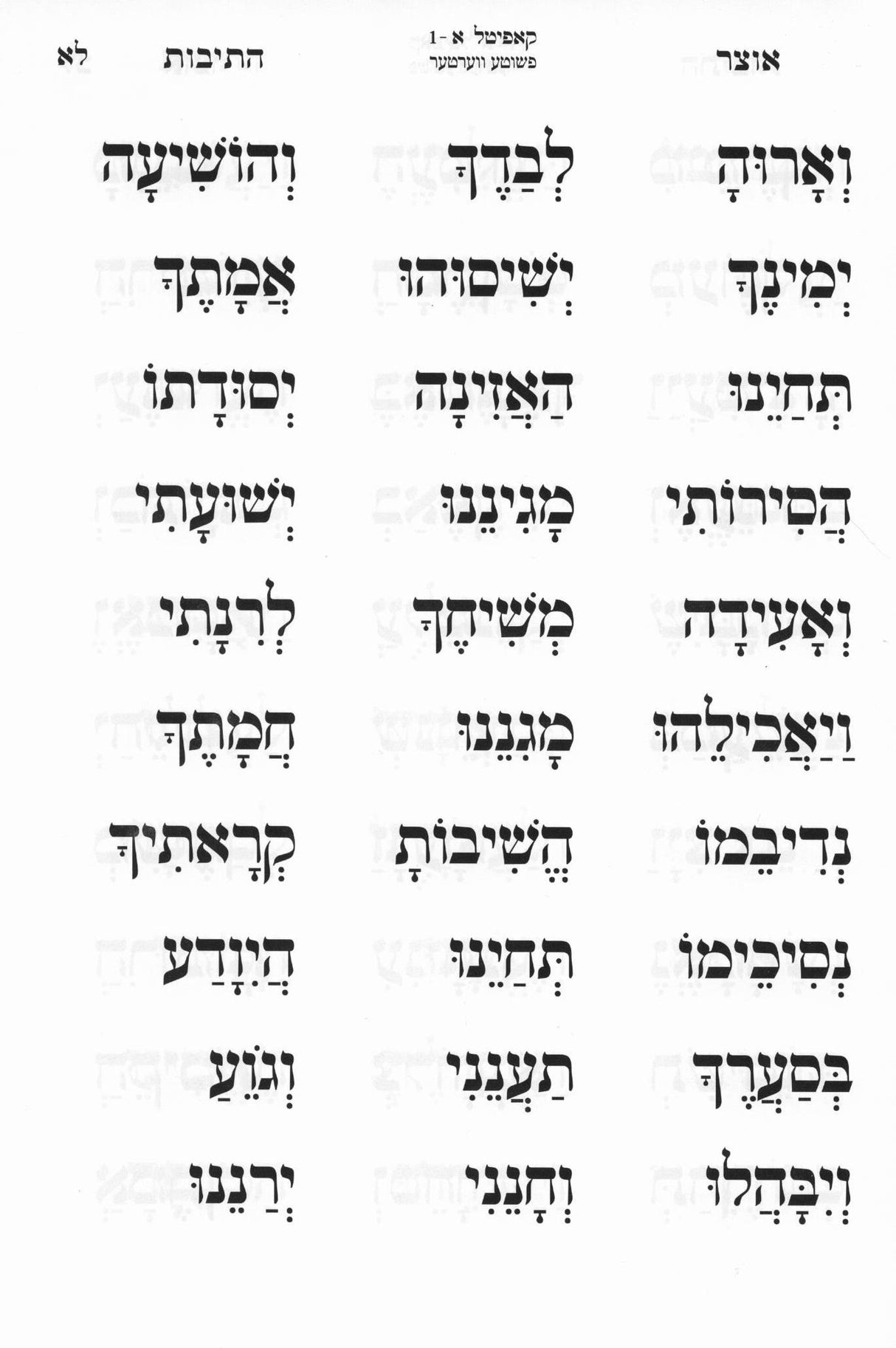 אוצר התיבות - לקריאה ולחזרה