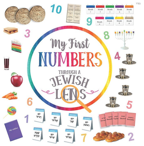 My First Numbers Through A Jewish Lens