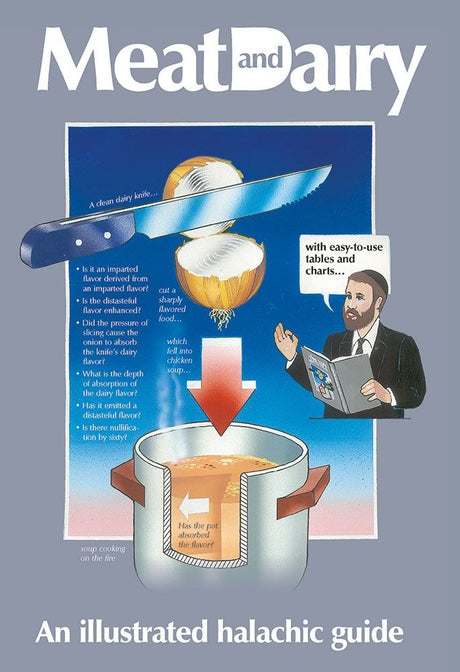 Meat and Dairy Paperback - An Illustrated Halachic Guide REPRINTED