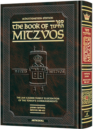 Sefer Hachinuch/The Book of Mitzvos 7