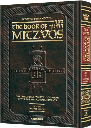 Sefer Hachinuch/The Book of Mitzvos 8