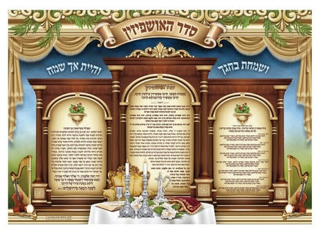 LAMINATED POSTER-SEDER USHPIZIN 20" X 28"