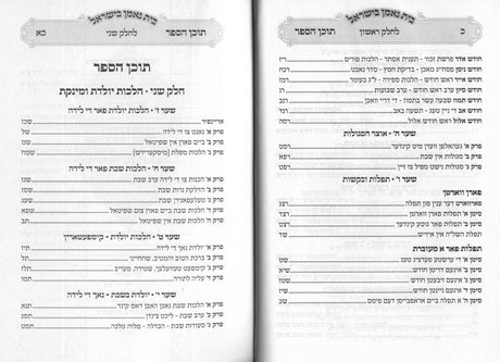 בית נאמן בישראל הל' יולדות - אידיש