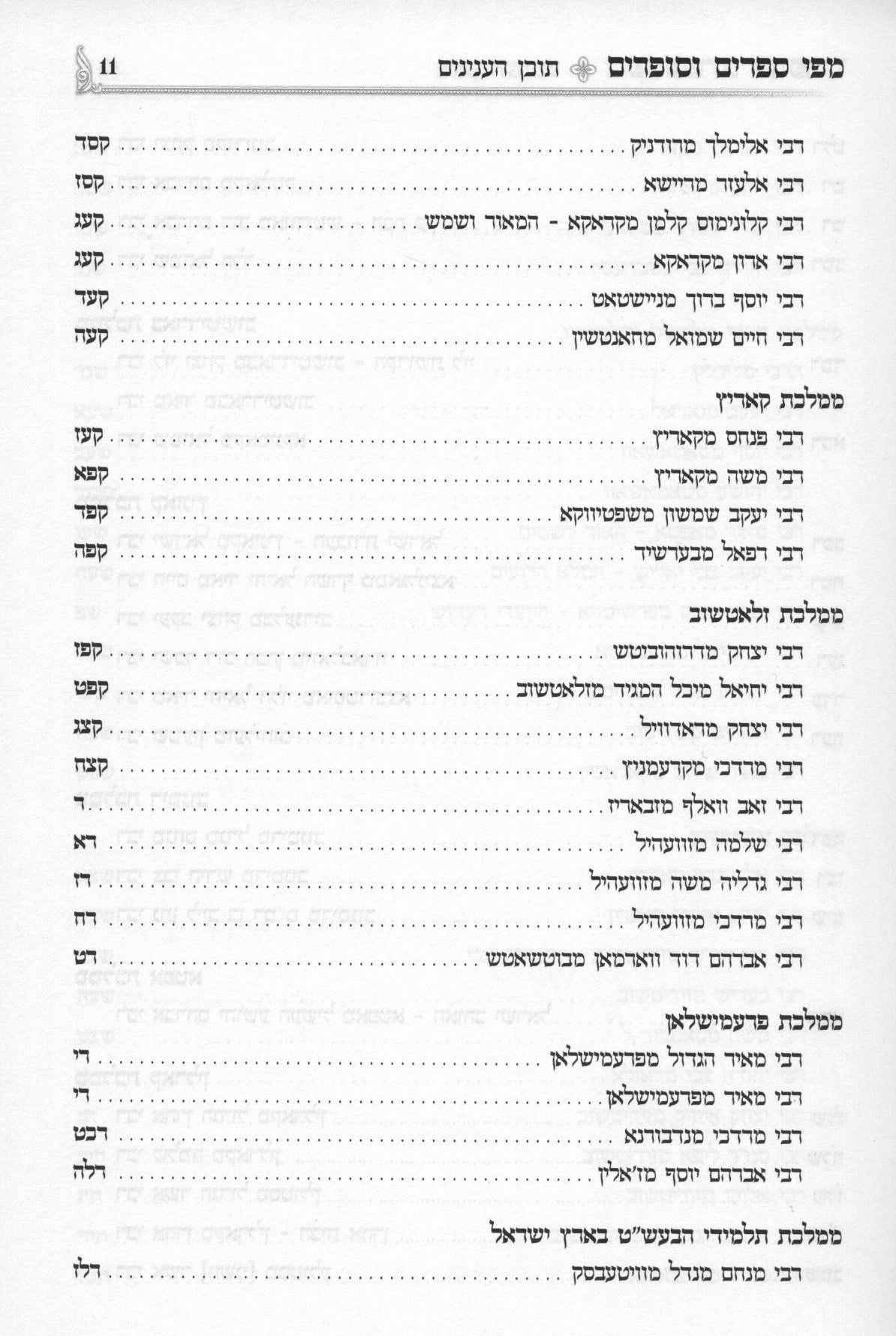 מפי ספרים וסופרים - סיפורי צדיקים - ג"כ