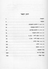 אשרי יולדתו - רפואה ליולדת