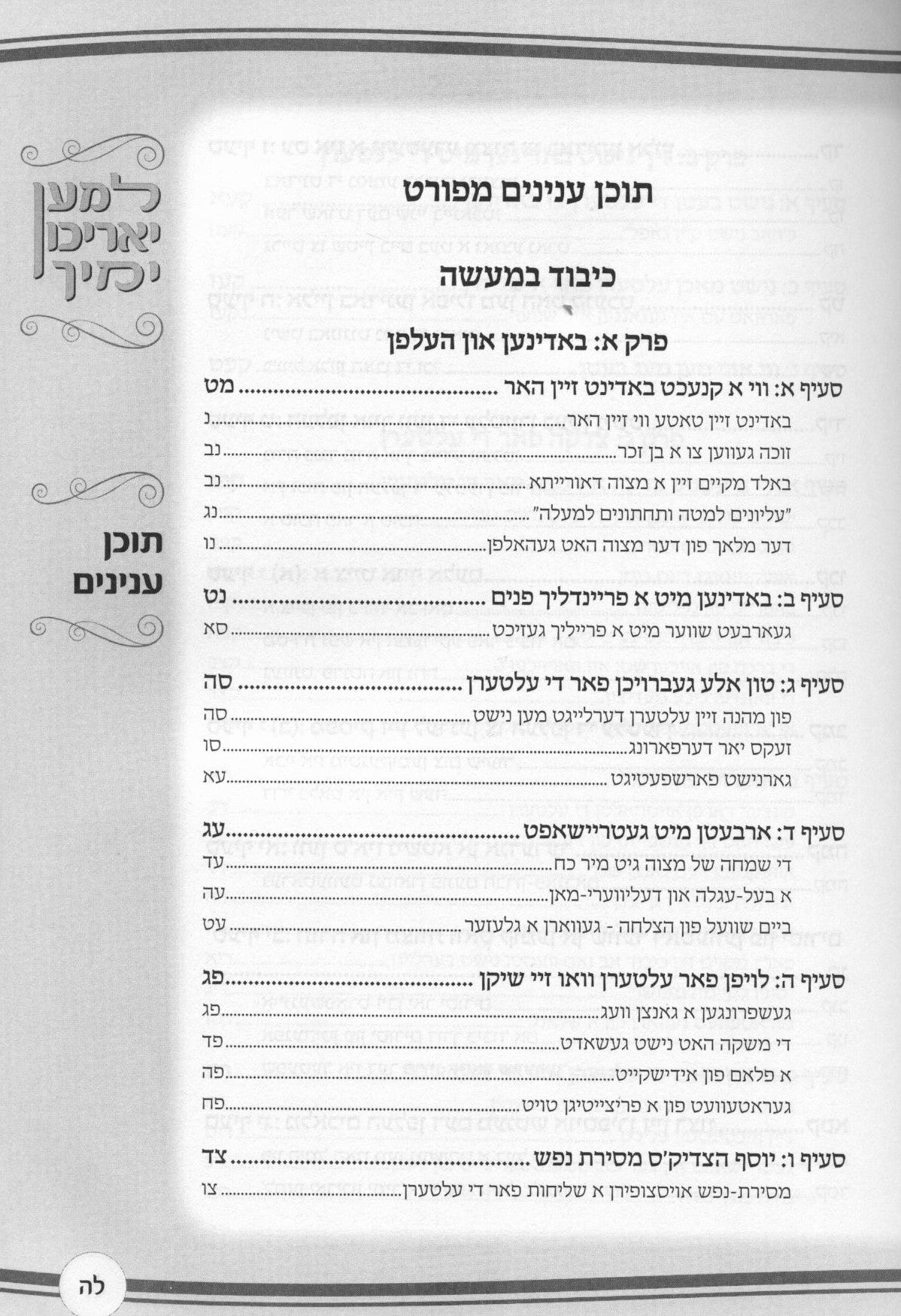 למען יאריכון ימיך - כיבוד אב ואם באידיש