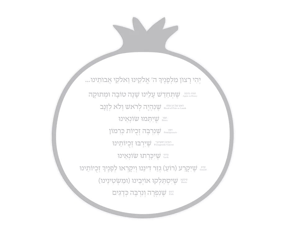 Rosh Hashanah Simanim Card Silver