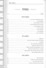 שבת היום ה' חלקים - ד' כרכים - אידיש