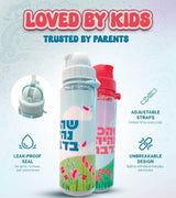 Blue Water Bottle
