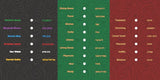 Secret Mitzvah Board Game