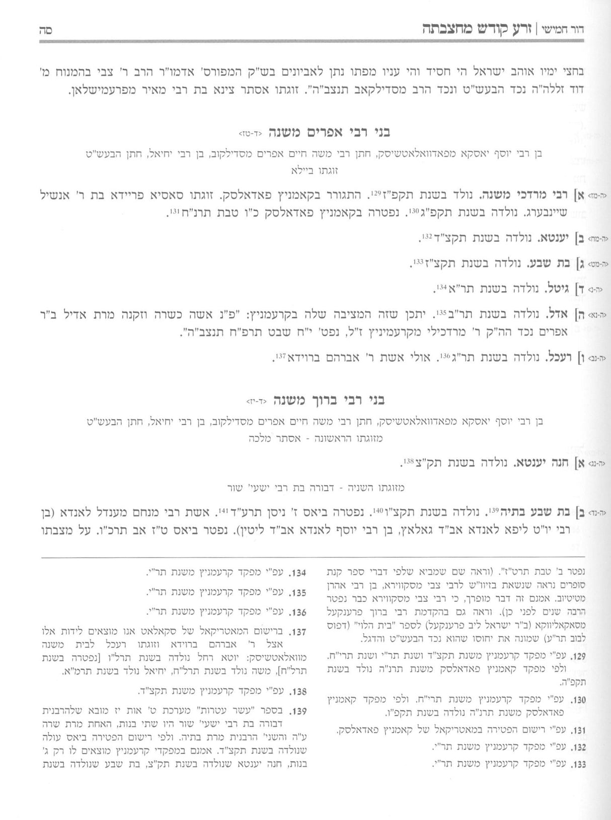 זרע קודש מחצבתה - צאצאי רבינו הבעש"ט הקדוש