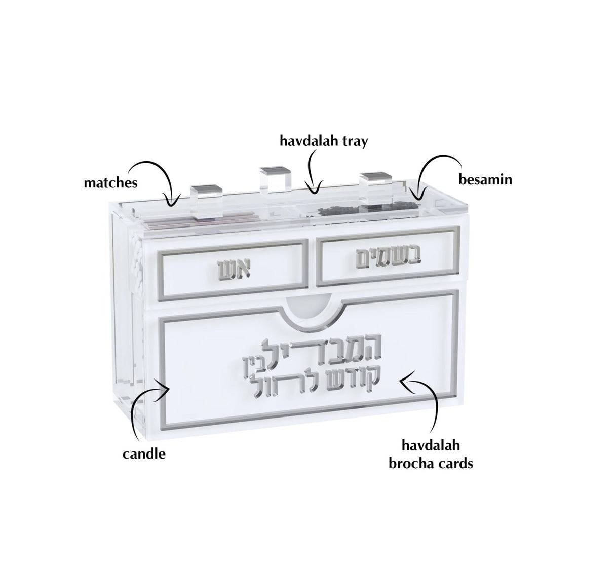 Compact Classic Havdalah Set silver