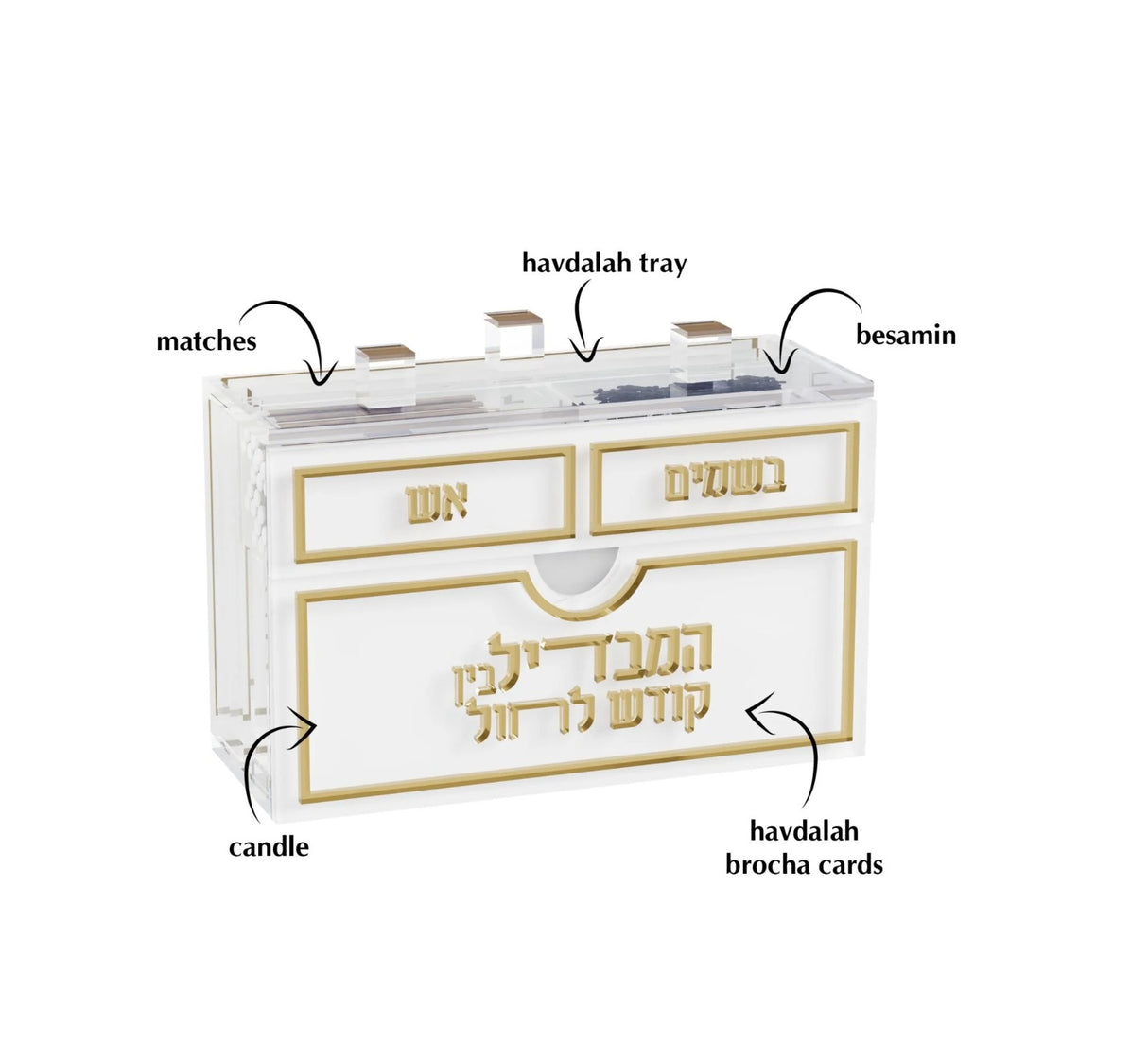 Compact Classic Havdalah Set gold