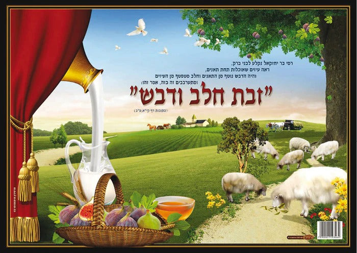 Laminated Poster 20" x 28"-- Chalav U'dvash