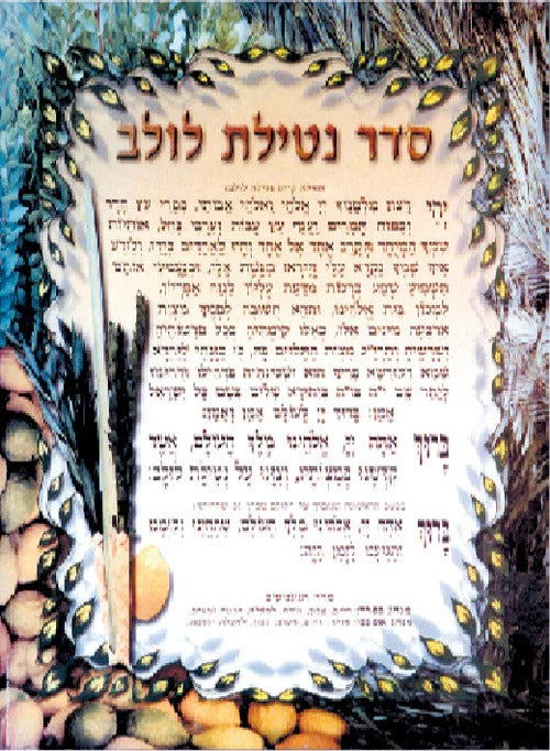 Laminated Poster 20" x 28"- Netilat Lulav