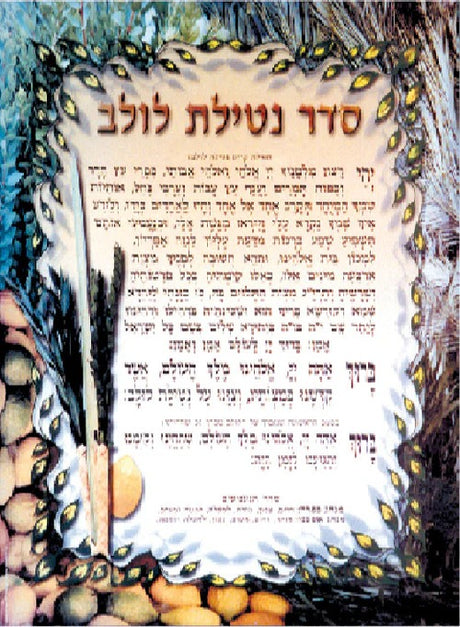 Laminated Poster 20" x 28"- Netilat Lulav