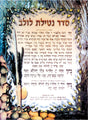 Laminated Poster 20" x 28"- Netilat Lulav