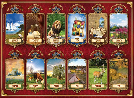 Laminated Poster 20" x 28"- Shevatim
