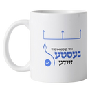 Best Grandfather Mug