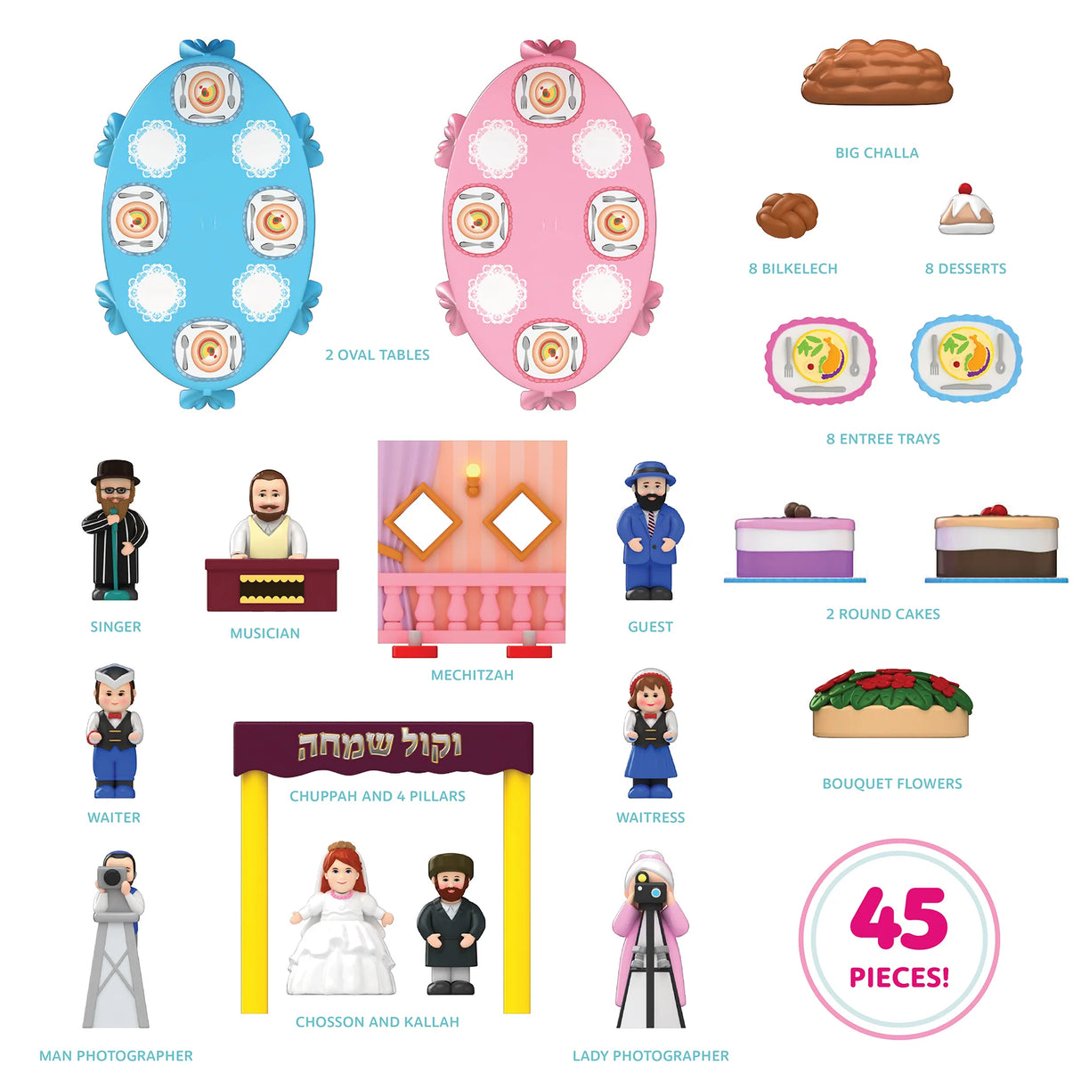 Mitzvah Kinder: The Chasunah Set