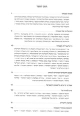 אור אביגדור על חובות הלבבות חלק ד׳ – שער הבטחון