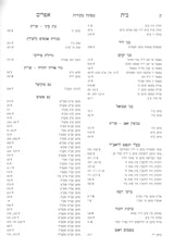 שו''ת בית אפרים החדש - חלק ו' - חושן משפט / מפתחות