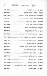 נטעי גבריאל ערב פסח שחל בשבת ופורים משולש