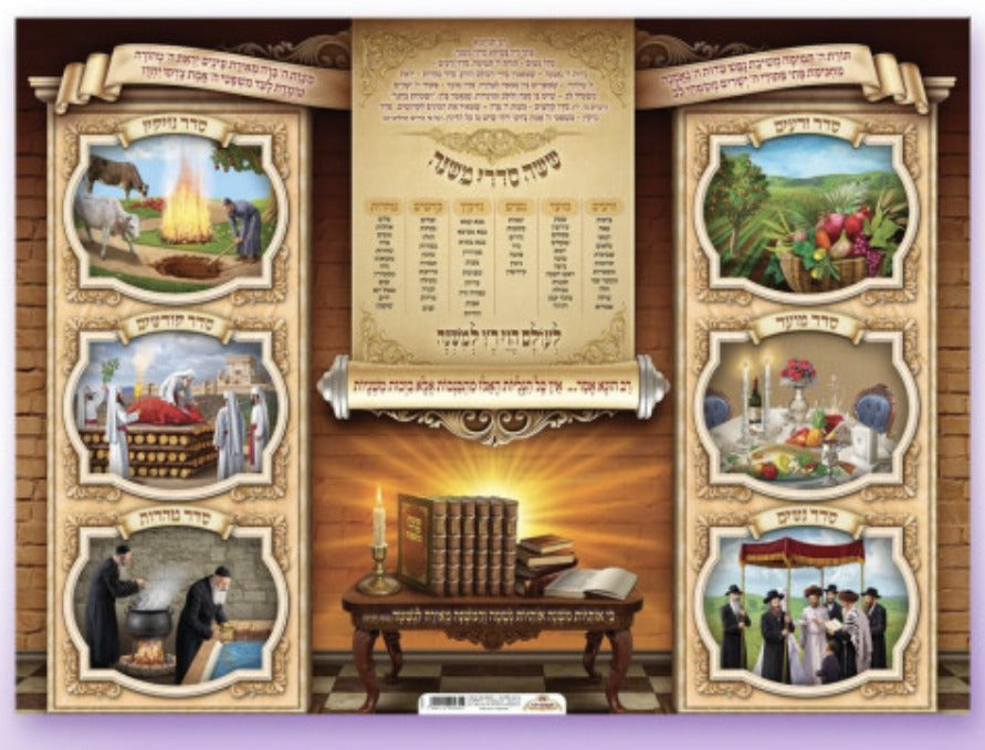 Laminated Poster 20" x 28"- Shisha Sidrei Mishna