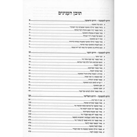 דרושים לתשובה - בעל שבט מוסר