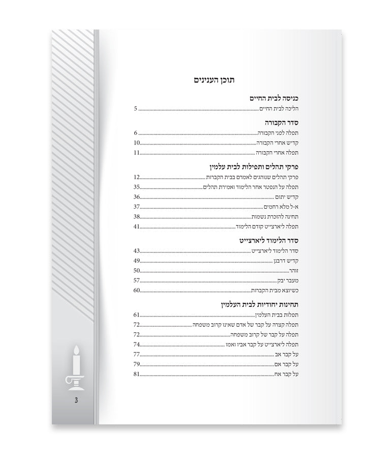 יזכרם - פרקי תפילה בבית העלמין רכה