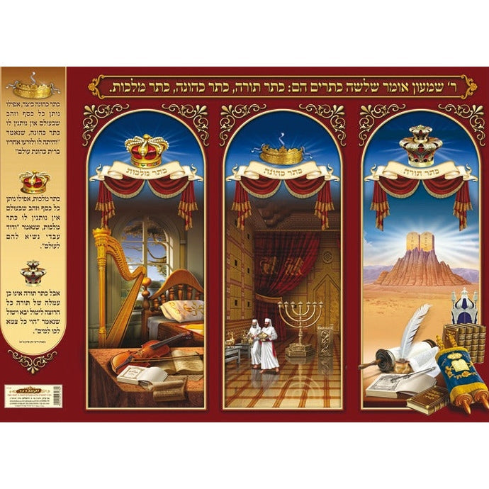 Laminated Poster 20" x 28"- Pirkei Avot