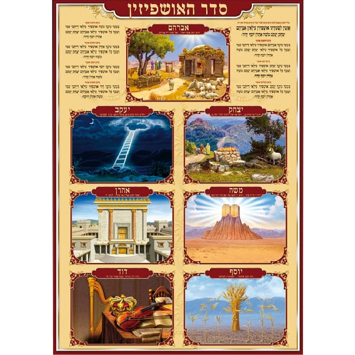 Laminated Poster 20" x 28"- Ushpizin # 2