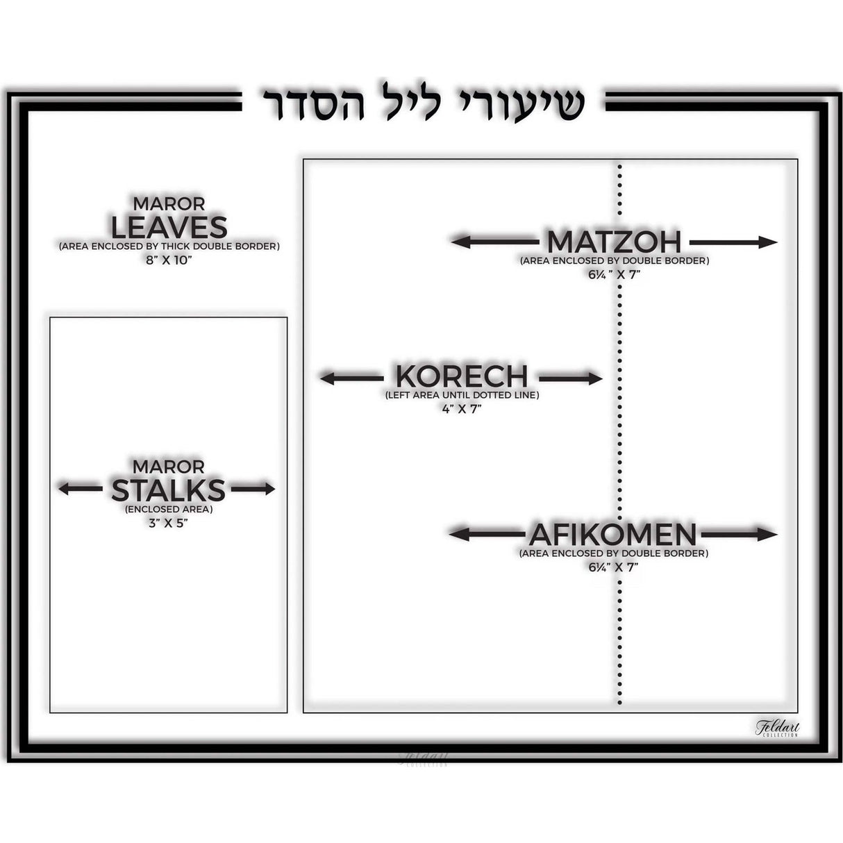 Shiurim Sheet Acrylic Clear