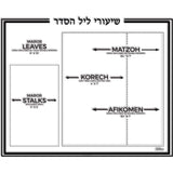 Shiurim Sheet Acrylic Clear