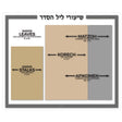 Shiurim Sheet – Acrylic coloured