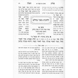 שלחן המלך הל' בשר בחלב - אידיש